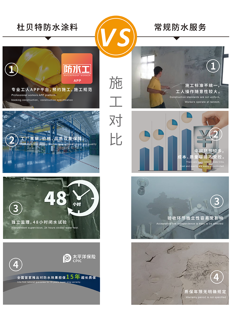 杜貝特